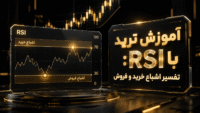 آموزش اندیکاتور RSI در کریپتو