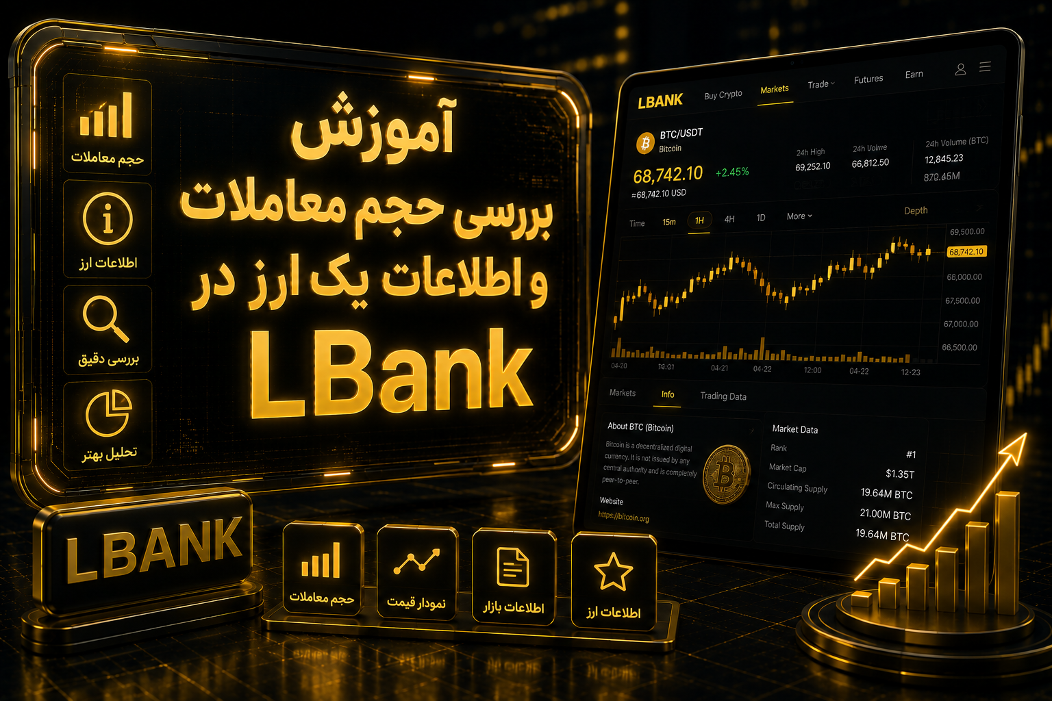حجم معاملات در LBank