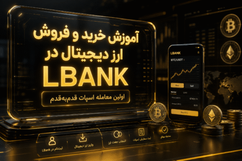 خرید ارز دیجیتال در ال بانک