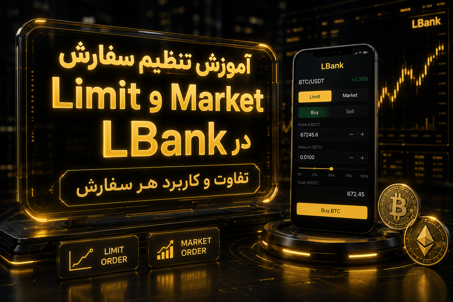 آموزش سفارش گذاری در ال بانک