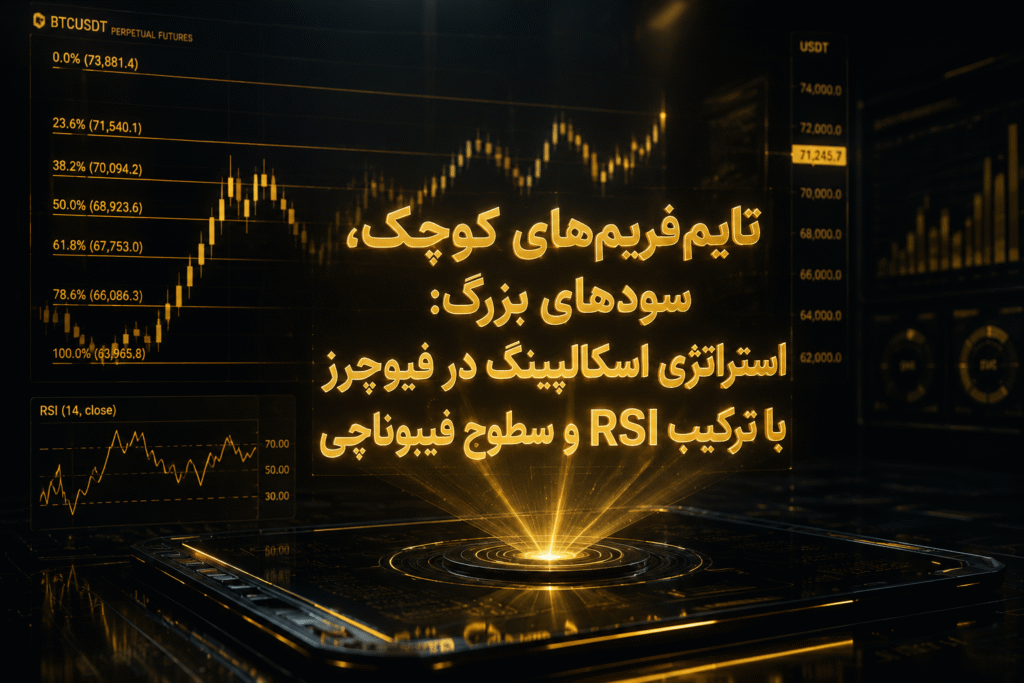 استراتژی ترید فیوچرز