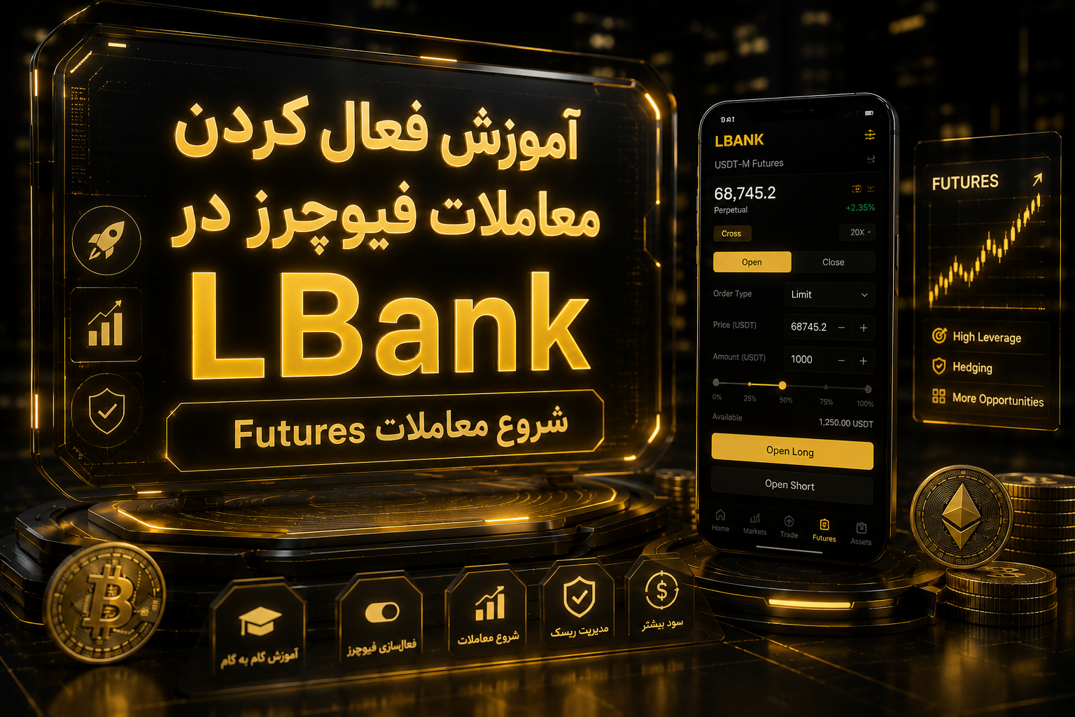 فیوچرز ال بانک