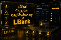 مدیریت حساب LBank
