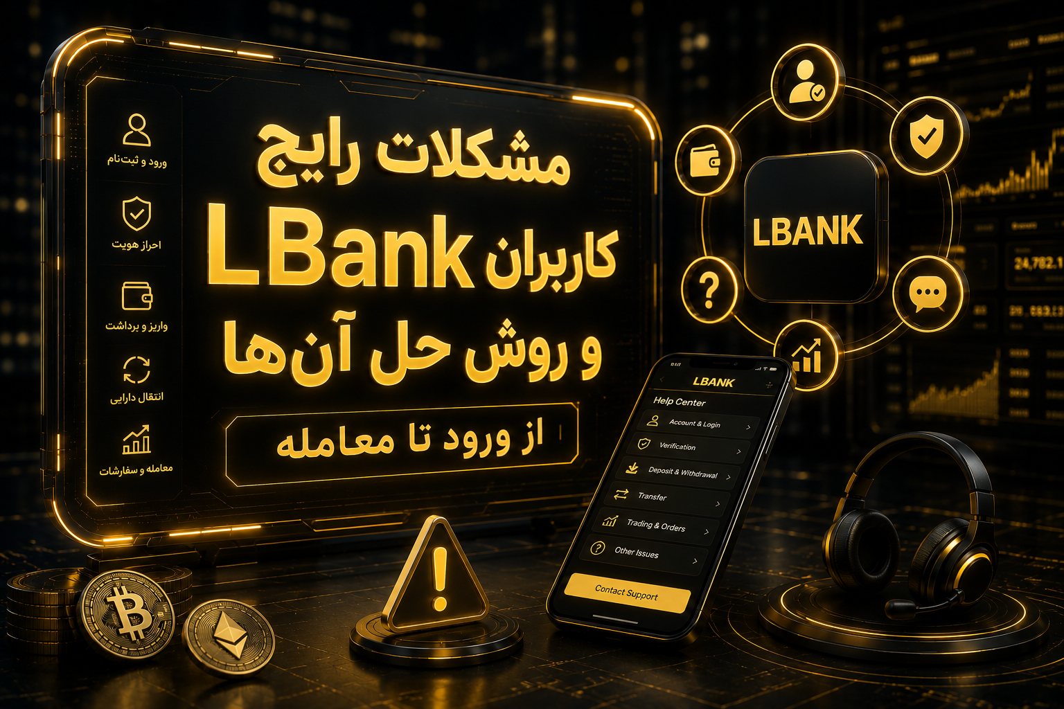 مشکلات ال بانک