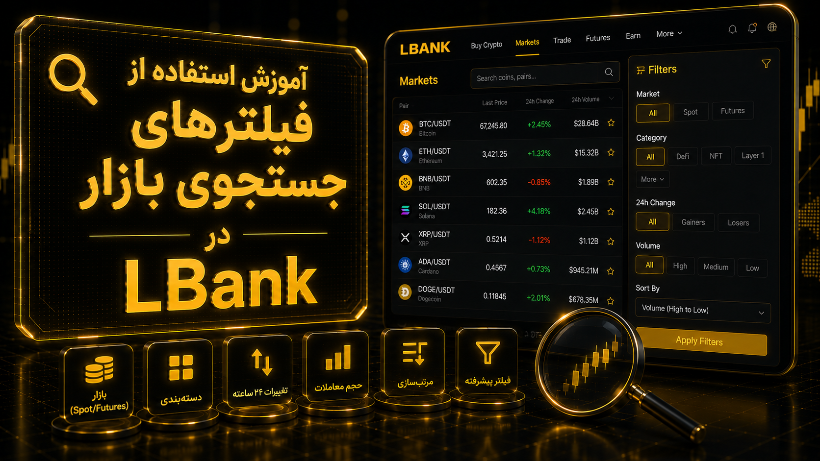 جستجوی ارز در LBank