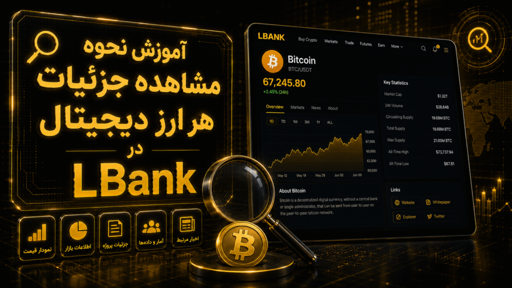 اطلاعات ارزها در LBank