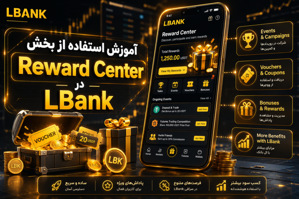 Reward Center ال بانک