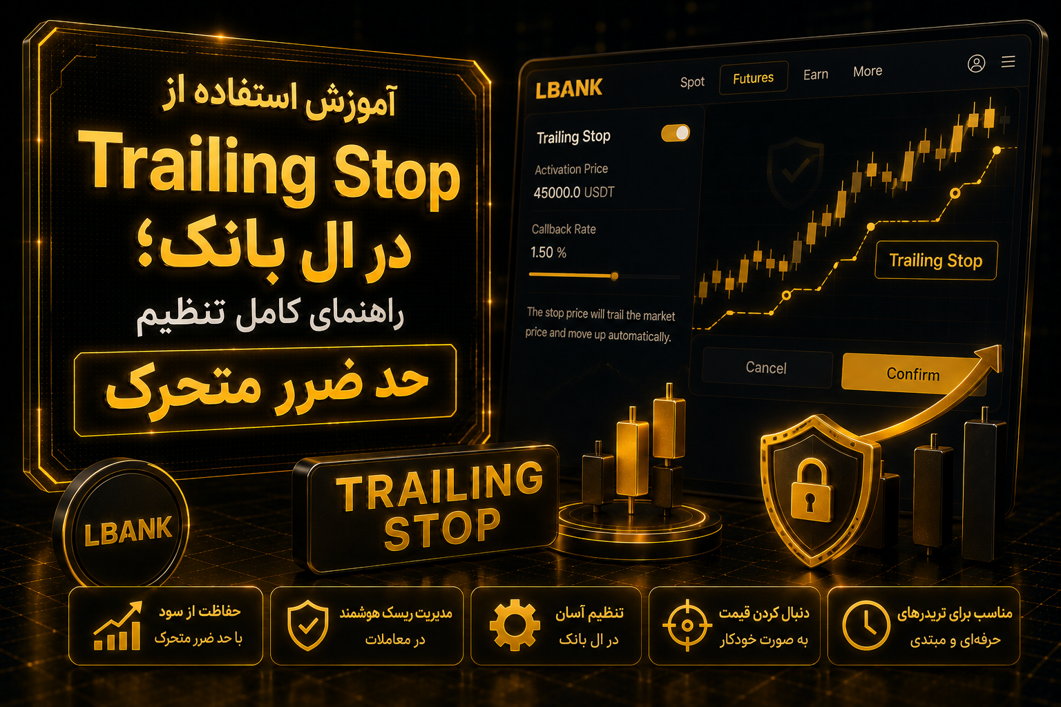 آموزش Trailing Stop ال بانک