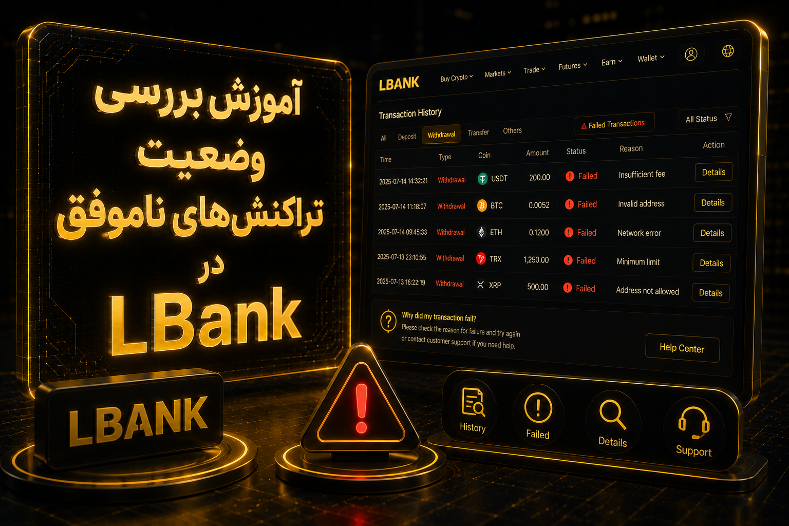 تراکنش ناموفق ال بانک