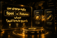 انتقال موجودی در ال بانک