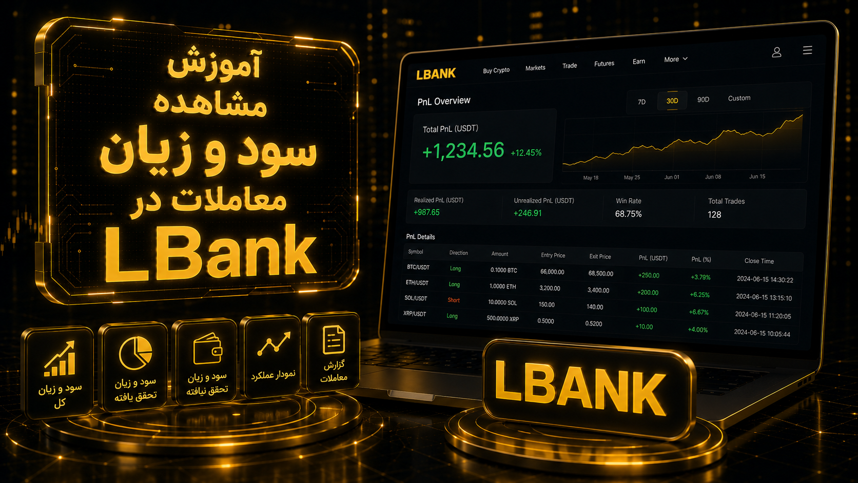 https://lbank-persian.com/lbank-tutorials/lbank-earn-guide/