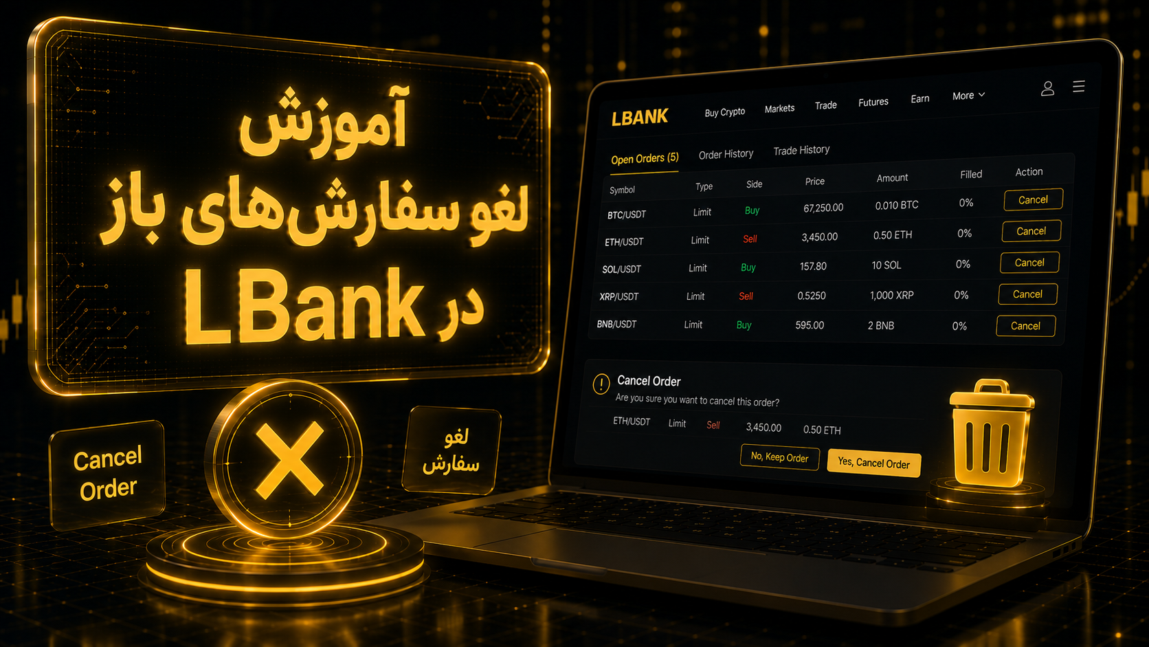 لغو سفارش LBank