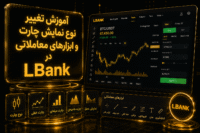 تنظیمات چارت LBank