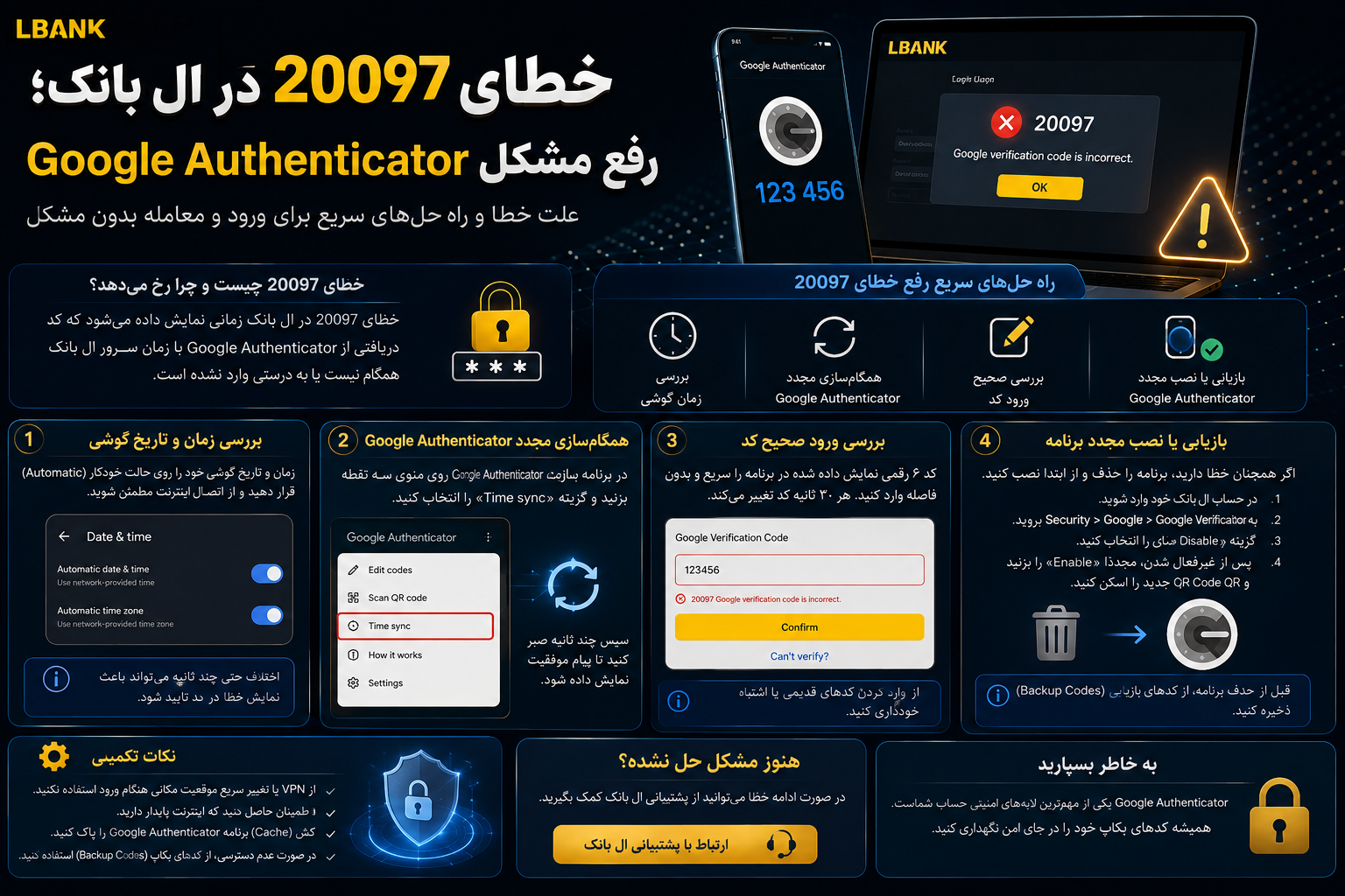 خطای 20097 در ال بانک