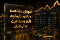 تاریخچه واریز و برداشت در ال بانک
