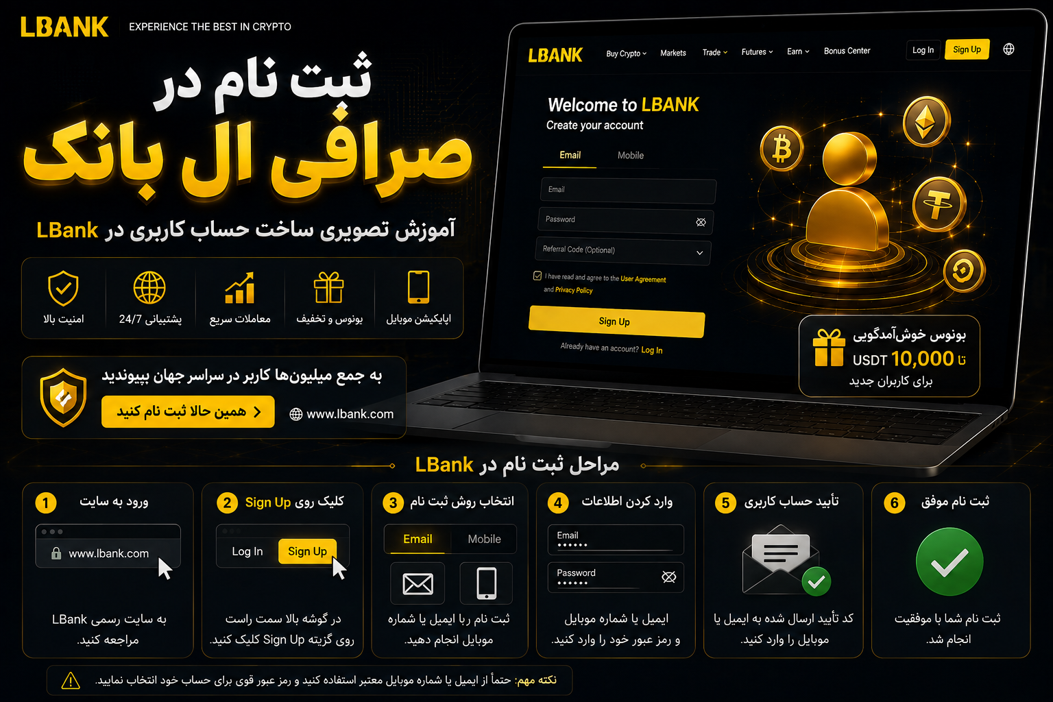ثبت نام در صرافی ال بانک