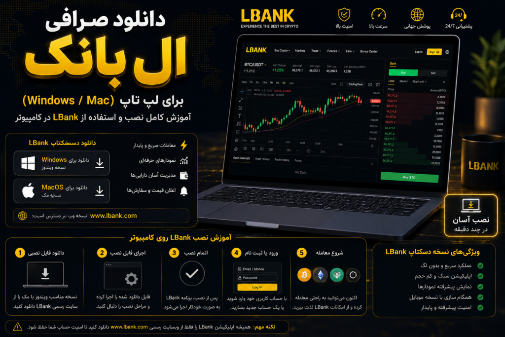 دانلود صرافی ال بانک برای لپ تاپ