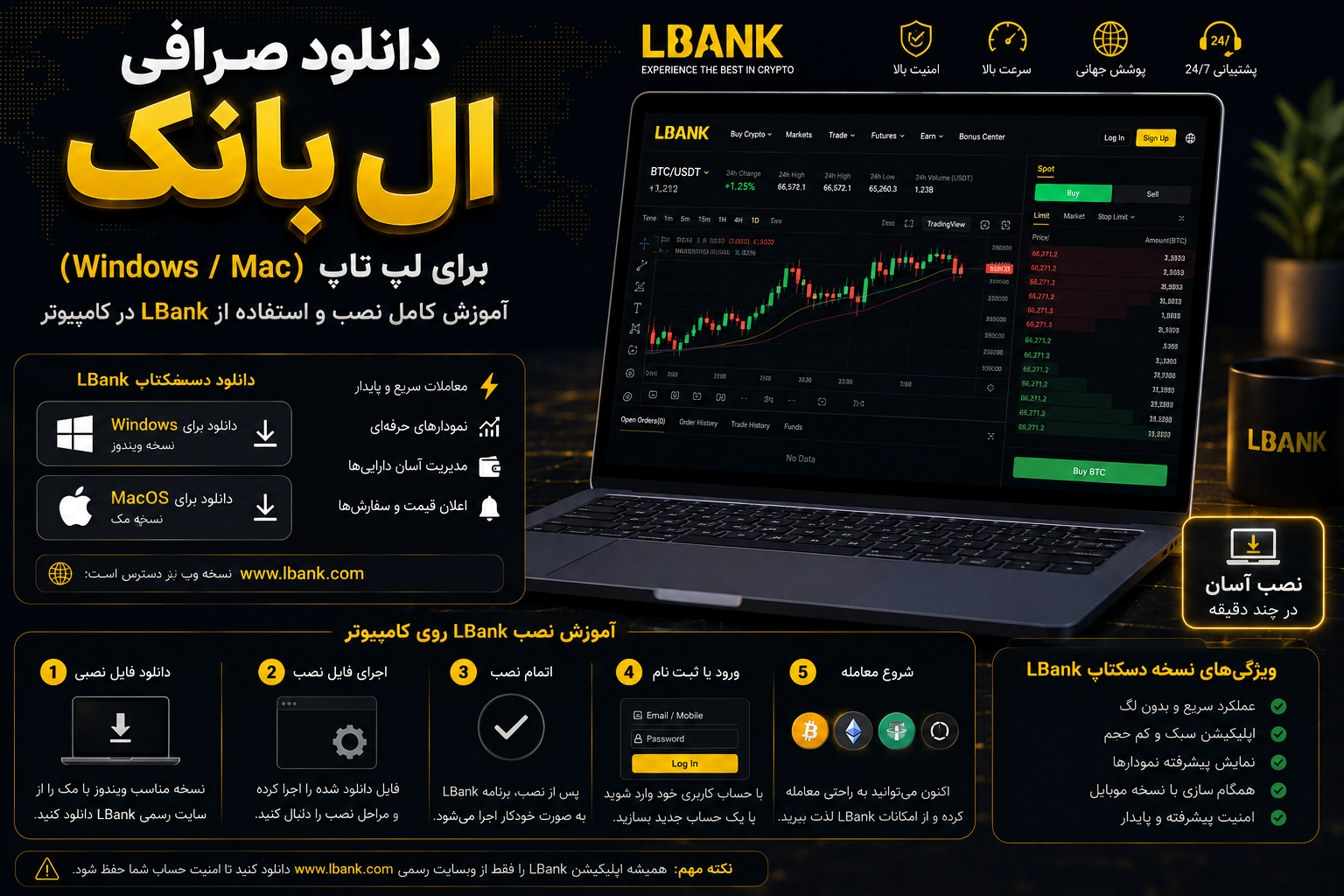 دانلود صرافی ال بانک برای لپ تاپ