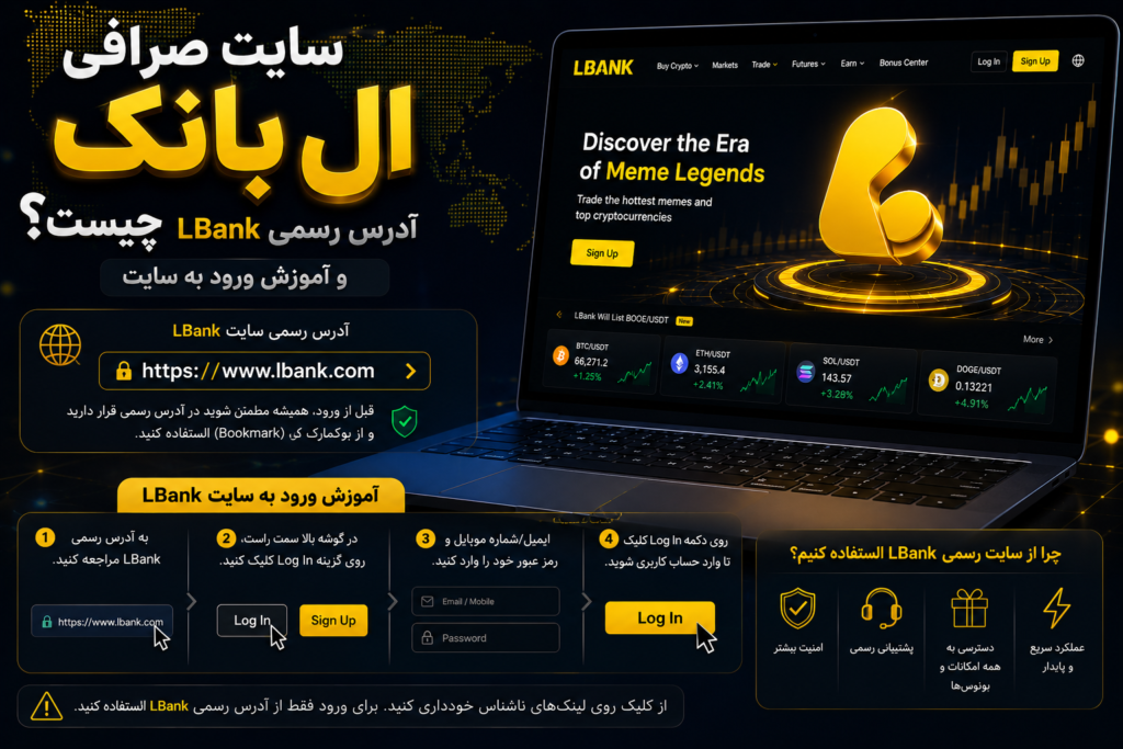 سایت صرافی ال بانک