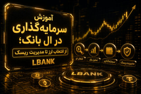 سرمایه گذاری در ال بانک