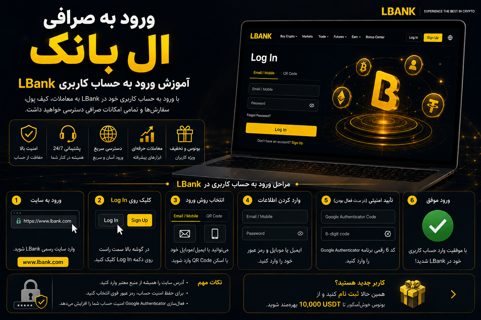 ورود صرافی ال بانک
