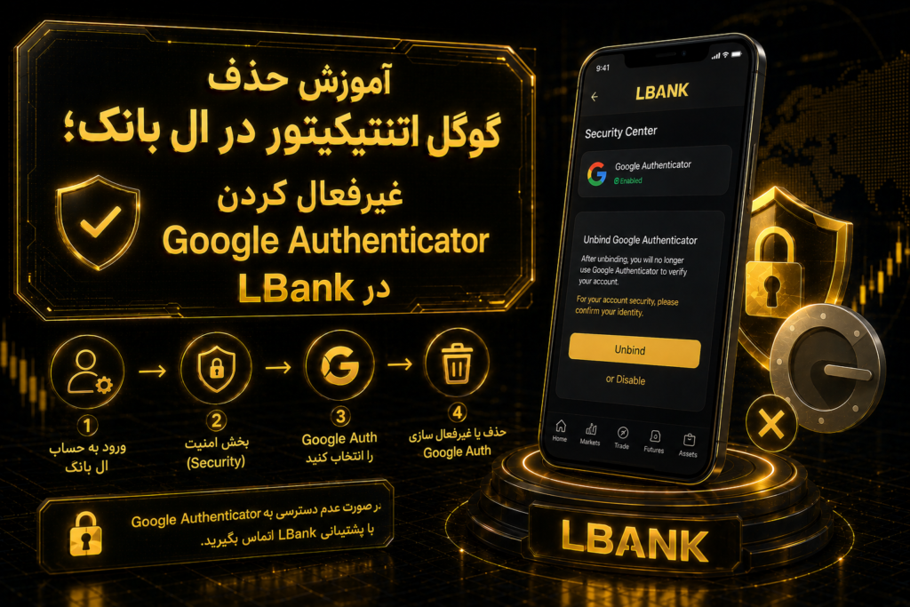 حذف گوگل اتنتیکیتور در ال بانک